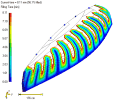 CVI: Filling simulation for Satellite 44 outer skin