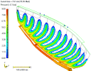 Simulation of infusion of inner skin