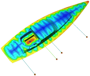 Simulation for the C55 deck by CLS TUD-TNO